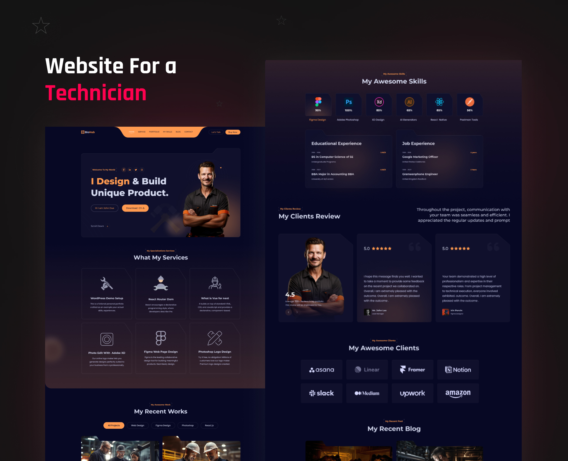 Digital Transformation Advisors